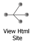 View HTML